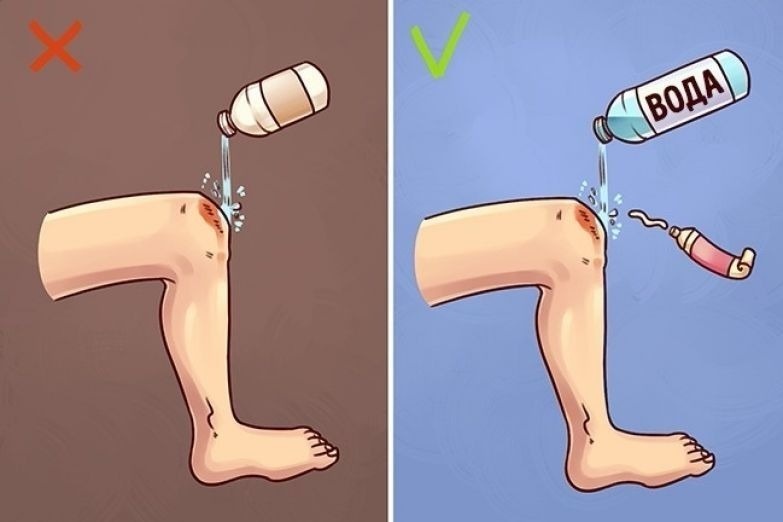 Источник: https://yandex.ru