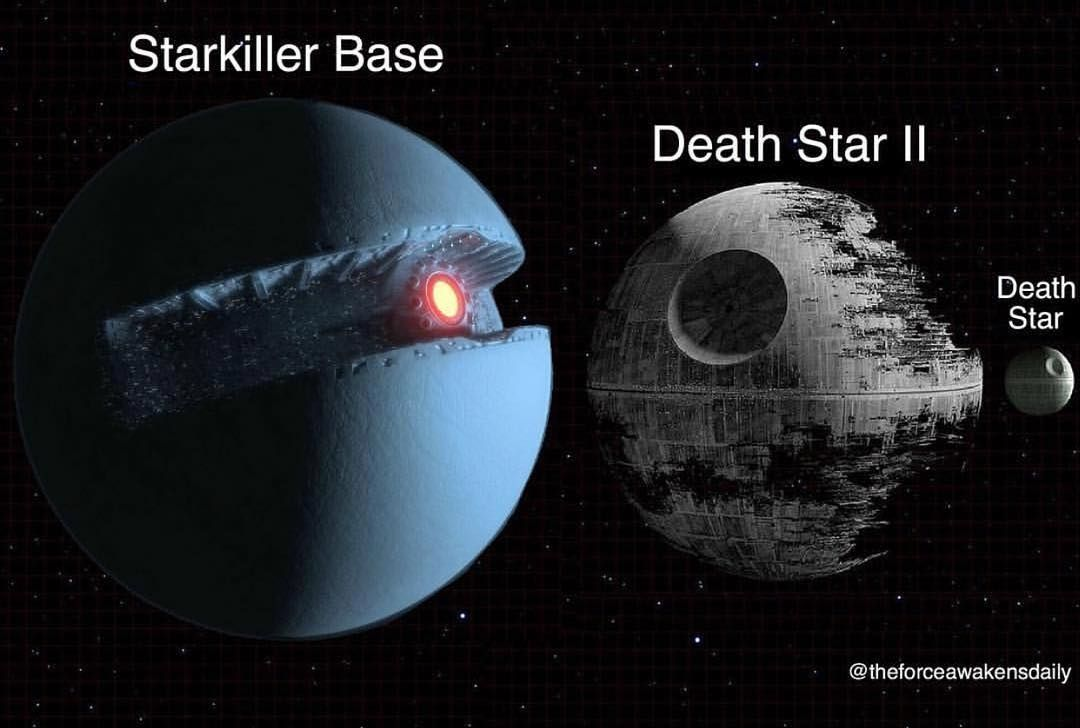 Сравнение размеров главных орудий Империи