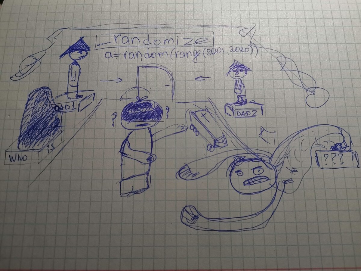 когда с тобой мы породнимся - никогда