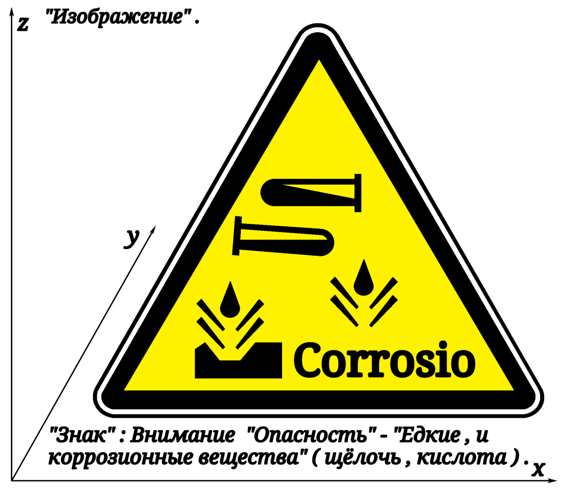 Опасность работа. Знак едкие и коррозионные вещества. Опасно едкие и коррозионные вещества. Едкие коррозионные вещества табличка. Осторожно кислота знак.