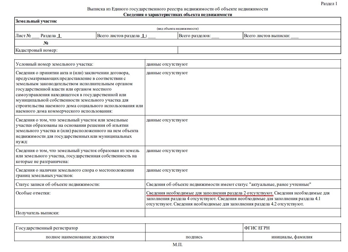 Что должно быть написано в выписке из егрн на земельный участок для строительства частного дома