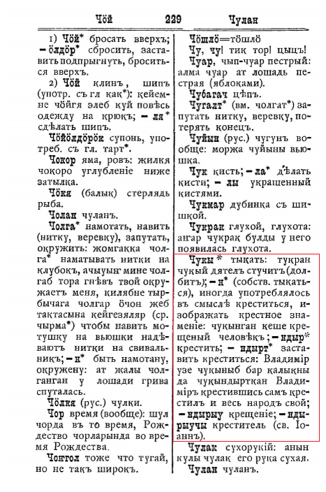 Словарь с татарского языка кряшен на русский