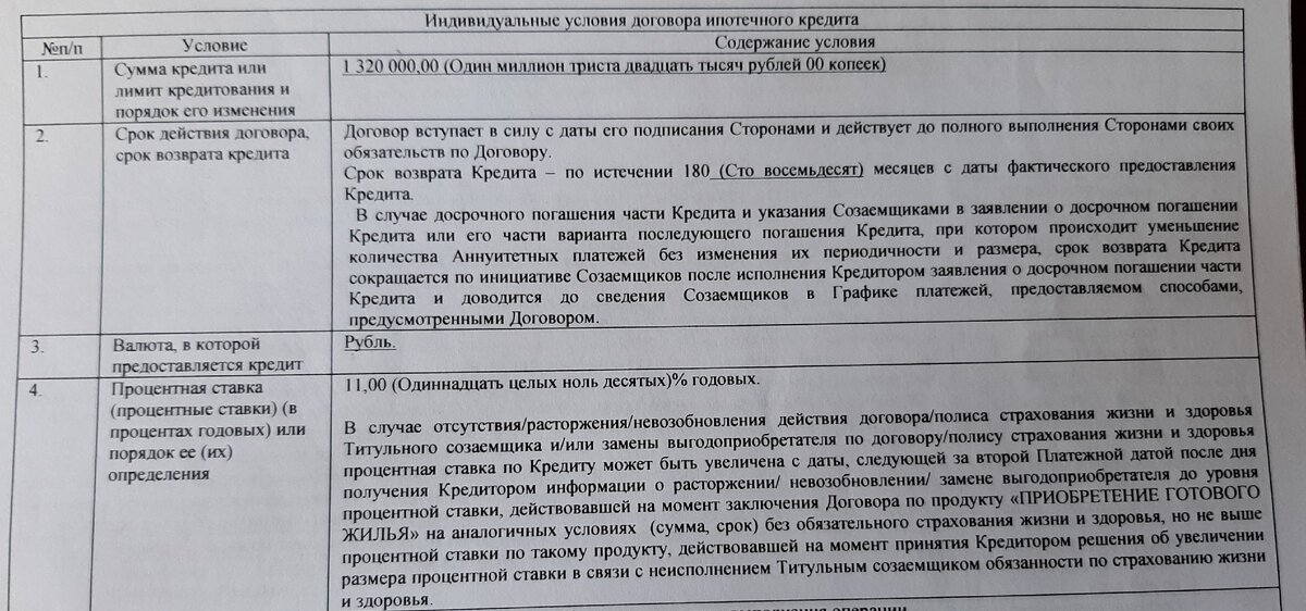 Кредит взяли на срок 15 лет под 11% годовых. С ежемесячным платежом 15003 рубля.