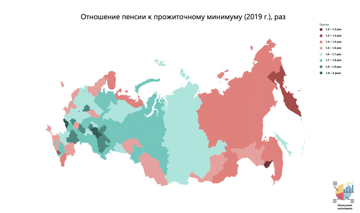 Отношение пенсии к прожиточному минимуму в регионах России