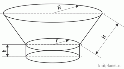 Классическая схема 