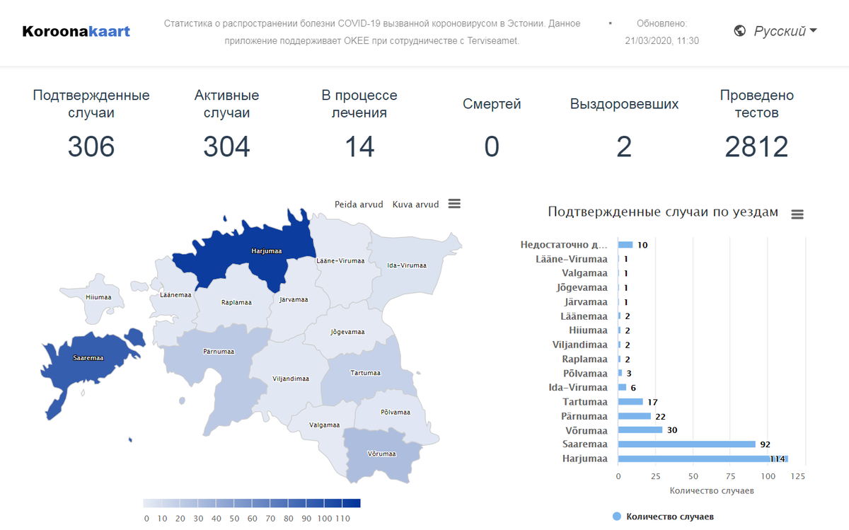 Карта обновляется ежедневно и данные от департамента здравоохранения Эстонии (Terviseamet) - на скриншоте данные за 22 марта 2020 года - https://koroonakaart.ee/