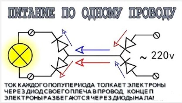 Вилка авраменко устройство схема