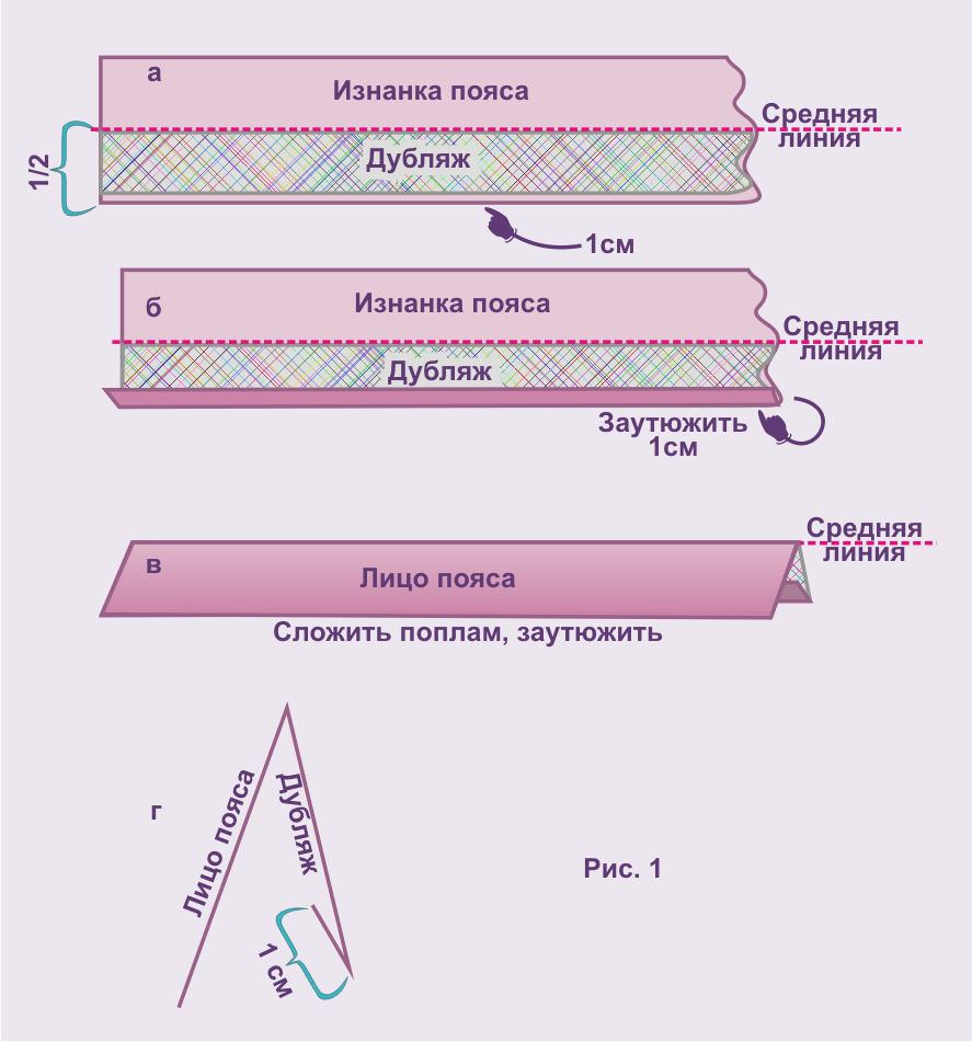Выкройка пояса и как сшить пояс своими руками для юбки или брюк | Шьем с  Верой Ольховской | Дзен