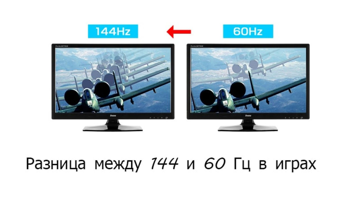 Частота герц экрана. Монитор 60 Герц и 144 Герц. Сравнение 60 Герц и 144 Герц. 144 Гц и 60 Герц разница. Экран 60 Герц и 120 Герц.