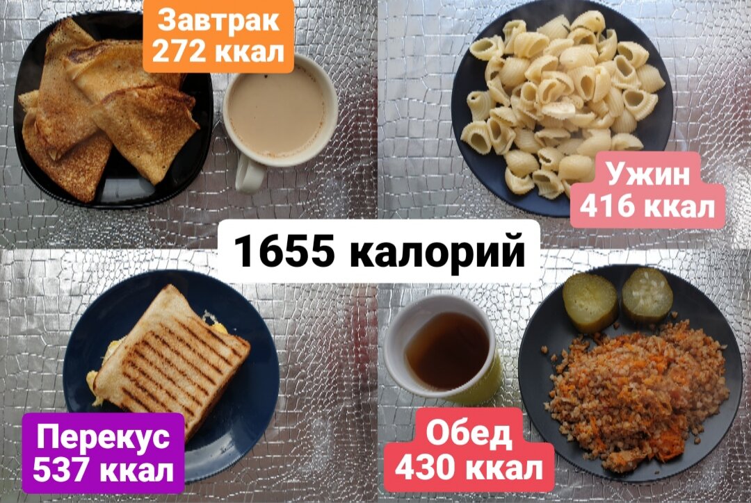 1655 калорий - мой углеводный день