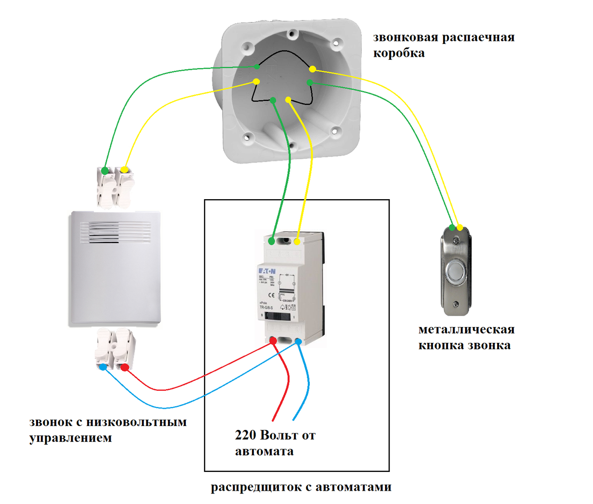 Сеть через 220. Схема подключения дверного звонка 220в. Схема подключения проводного дверного звонка. Схема подключения дверного электрического звонка 220в. Схема подключения электромеханического звонка.