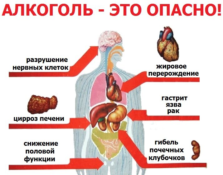 Эффективные средства от прыщей, как защитить свою кожу