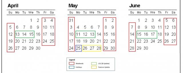 
В вышеуказанный период времени синим цветом обозначены национальные праздники, красными – выходные, а желтые дни зарезервированы для обновления функций. В соответствии с этим сроком обновление Windows 10 May 2020 Update может быть выпущено 26, 27 или 28 мая. Расписание может быть изменено в случае обнаружения критической проблемы до публичного выпуска обновления.
