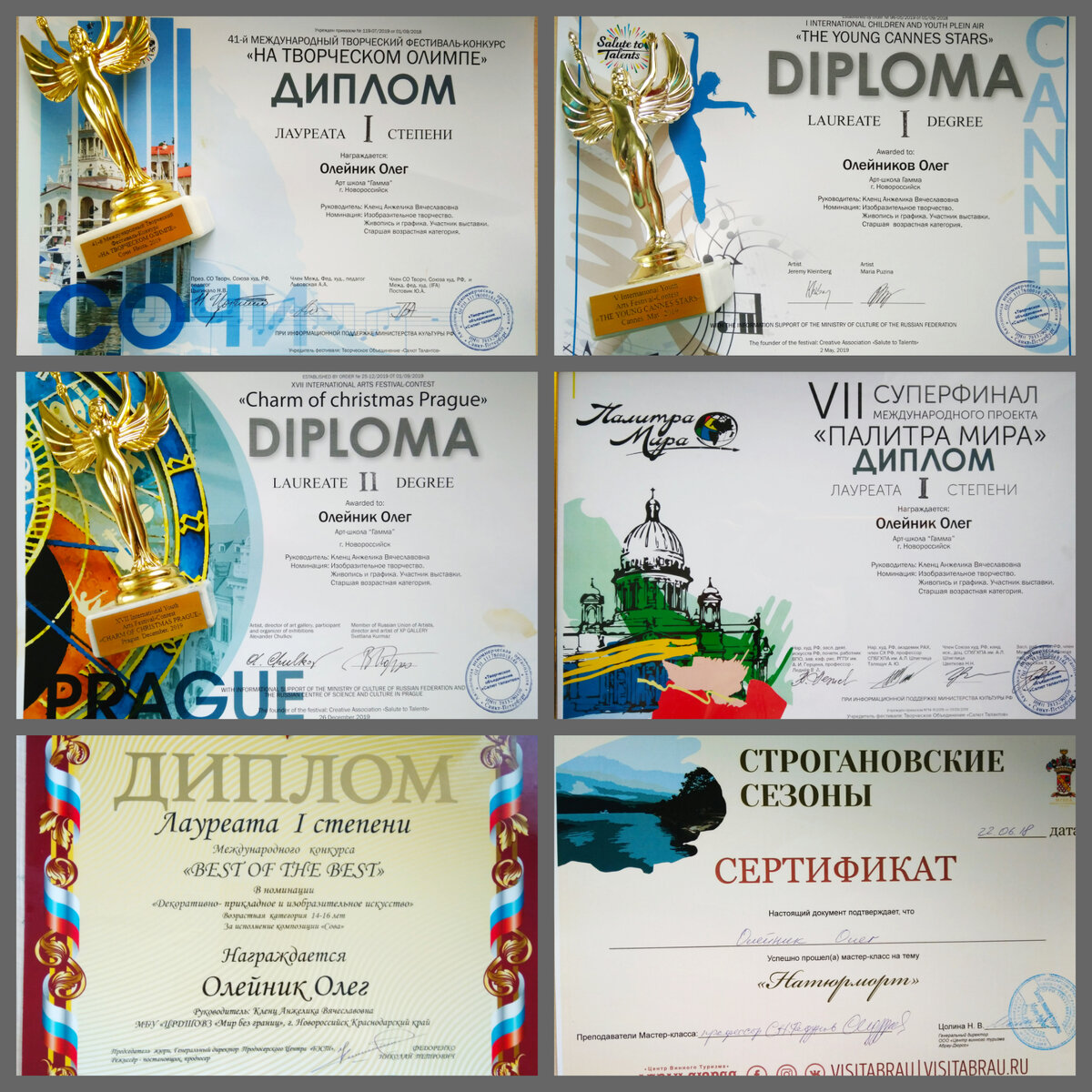 Победы и участие