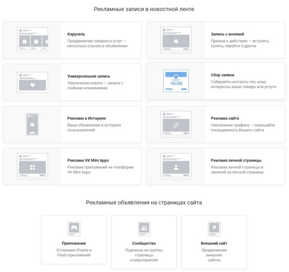 Вкладка новое объявление