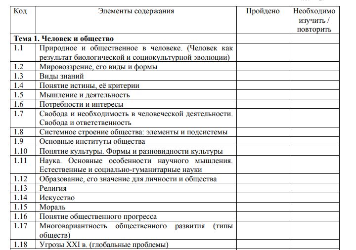 Примерный план подготовки