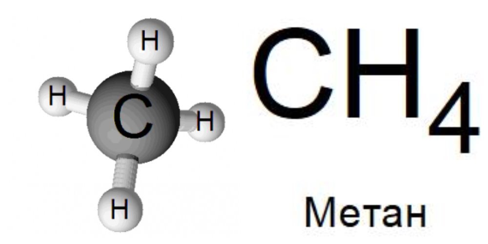 Метан является углеводородом. Метан ch4. Структурная формула метана. Формула метана в химии. Структурная химическая формула метана.