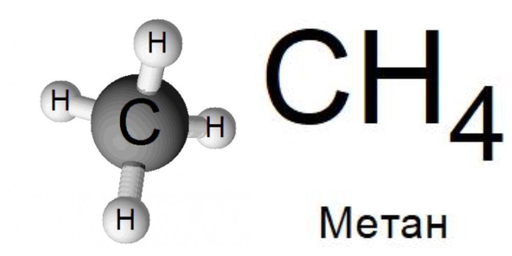 Метан ch4. Структурная формула метана. Формула метана в химии. Структурная химическая формула метана. Метан является углеводородом
