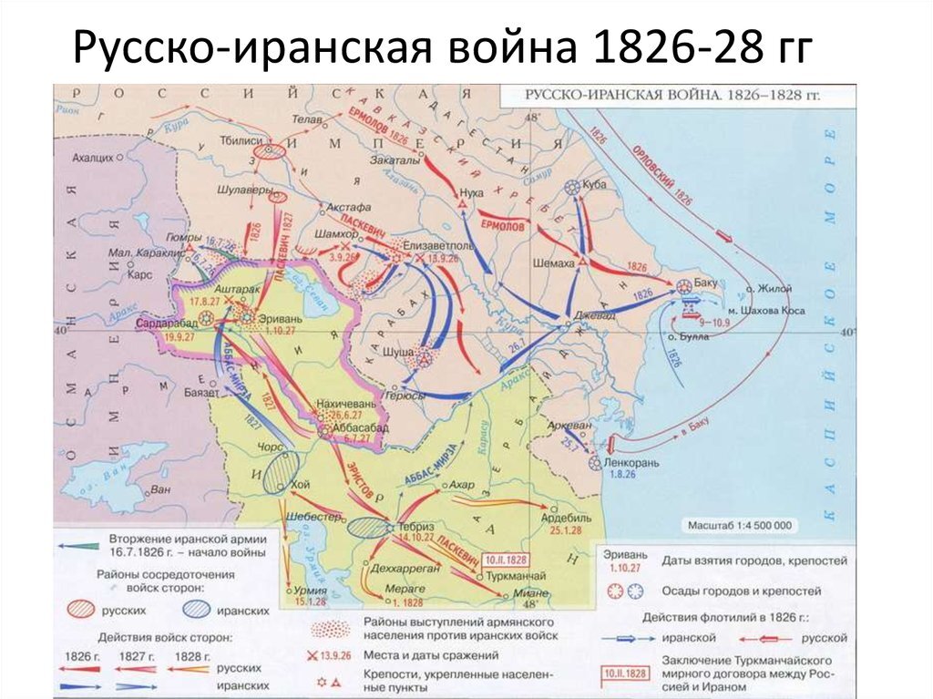 Русско иранская русско турецкая