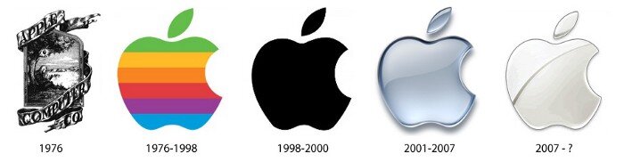 Динамика логотипа Apple 