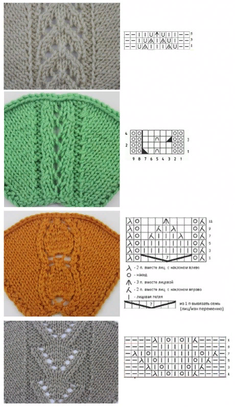 Регланные линии спицами сверху узоры схемы