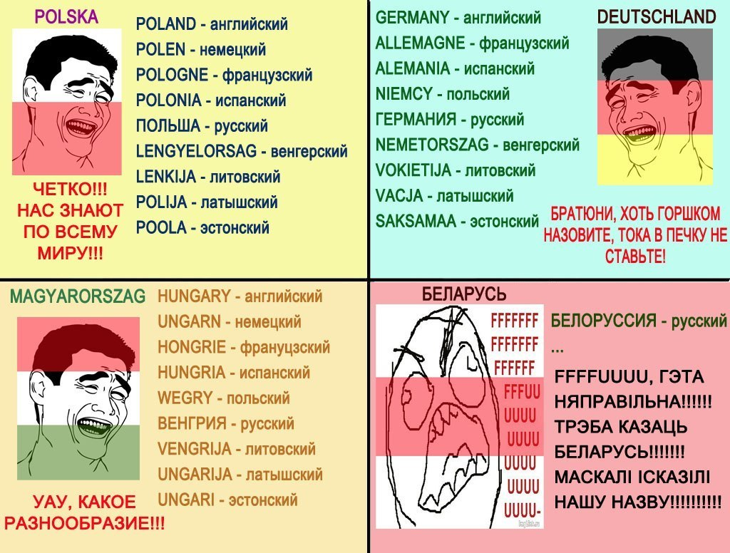 Слова беларуси. Белоруссия или Беларусь мемы. Мемы про Белоруссию. Белорусские мемы. Белоруссия Беларусь Мем.