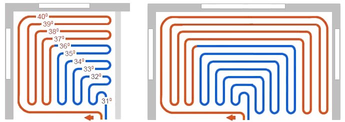 Схемы водяного теплого пола