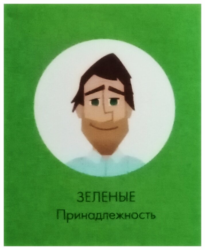 Психотип личности