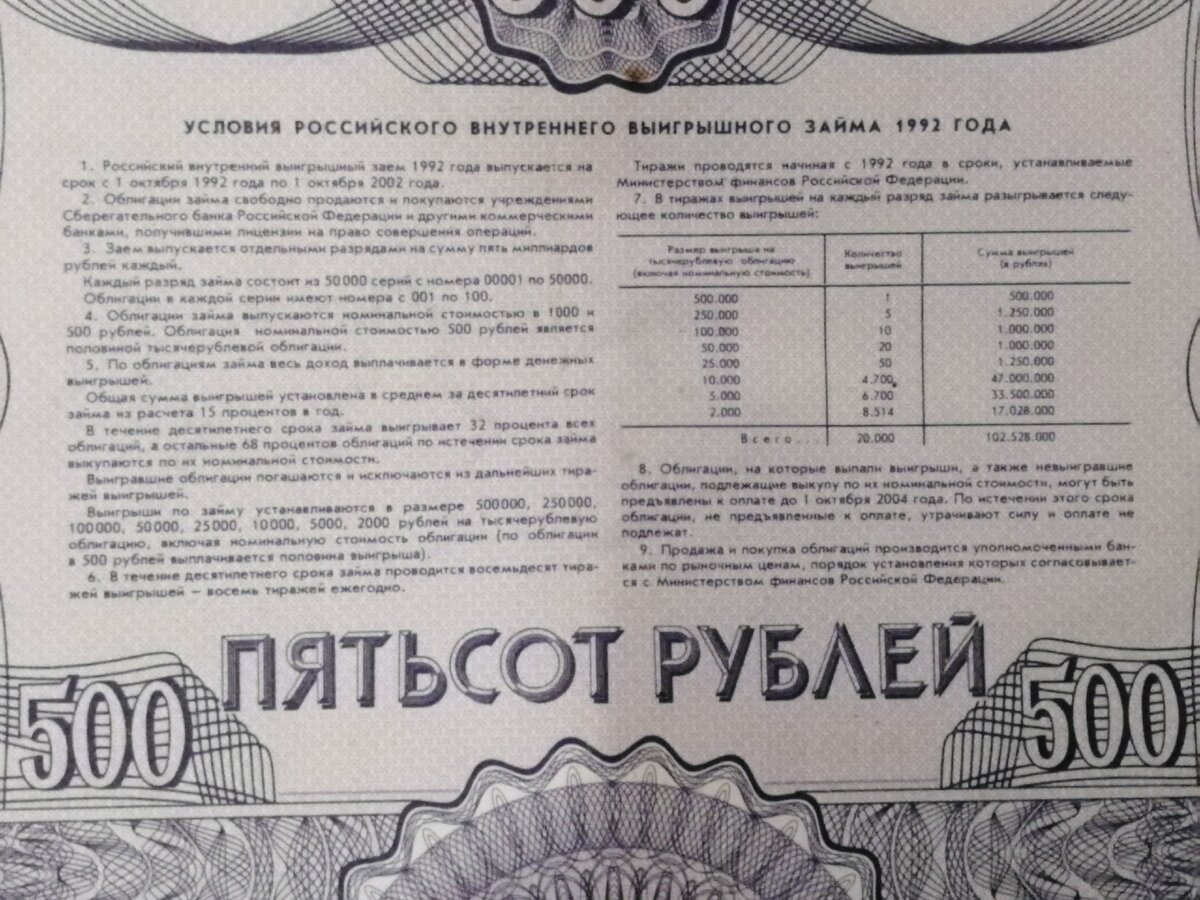 По условиям займа срок действия обязательства Государства  до 1 октября 2004 года