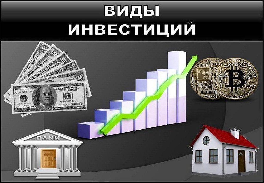 Виды инвестиций. Яндекс-картинки.