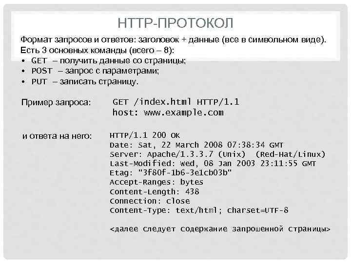 Формат в запросе. Протокол НТТР. Протокол сайта пример. Заголовок протокола пример. Протокол НТТР. Структура запросов и ответов..