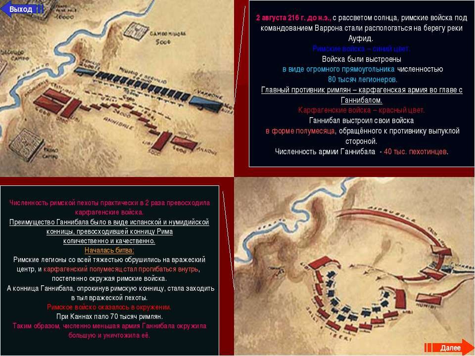 План битвы при каннах рисунок 5 класс