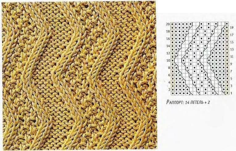 Источник: https://heaclub.ru/vyazka-ris-dvojnoj-ris-spicami-shema-poshagovoe-opisanie-video-vyazanie-snuda-uzorom-ris-spicami-kakaya-vyazka-spicami-sochetaetsya-s-risunkom-ris