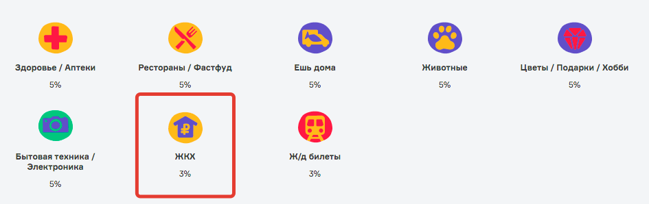 Кэшбэк жкх открытие. Карты с кэшбэком на ЖКХ 2022.