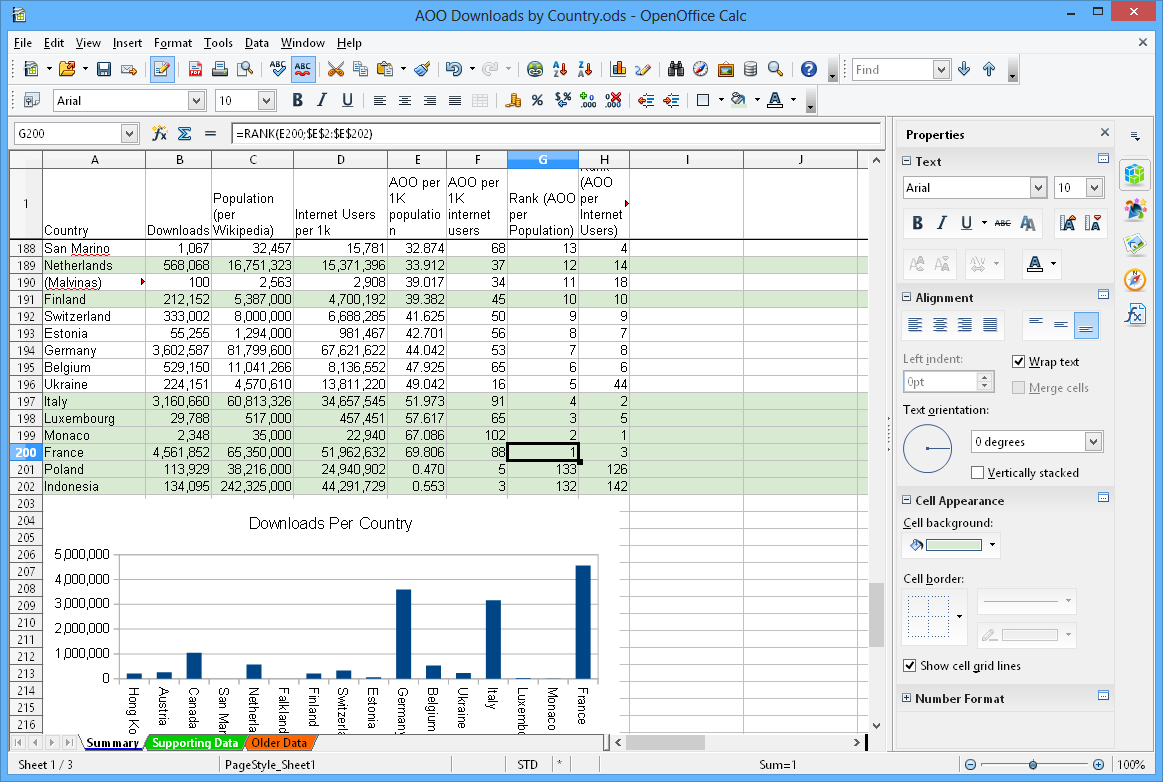 Calc - аналог Excel