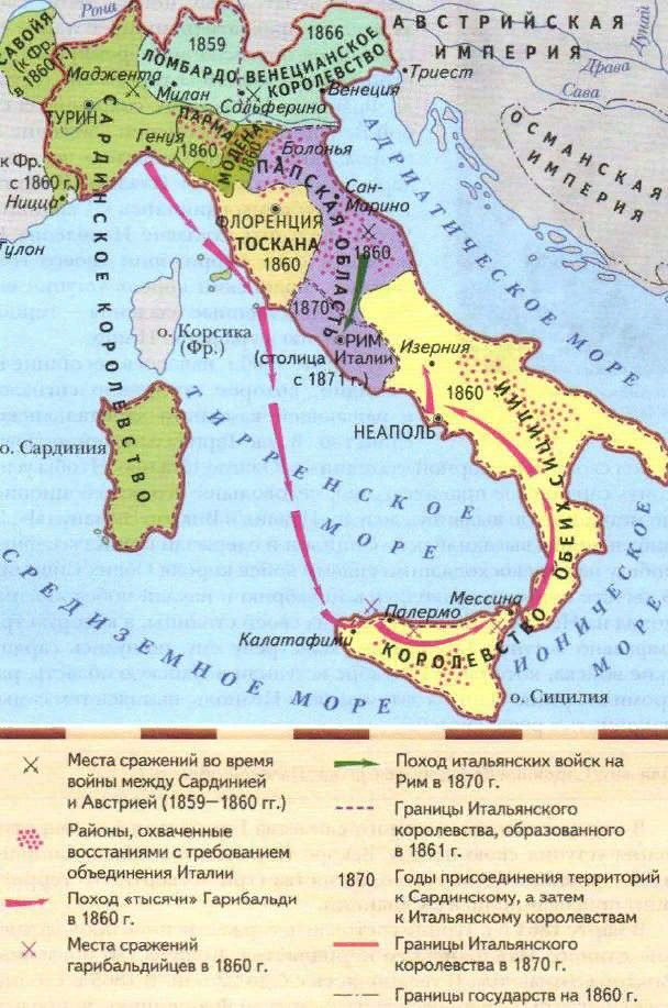 Италия до 19 лет. Объединение Италии 1859. Карта Италии до объединения в 19 веке. Объединение Италии 1870. Объединение Италии Сардинское королевство.