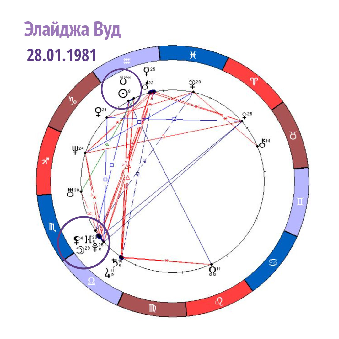 ﻿ПОПИЗДИ МНЕ ТУТ / Властелин колец :: Фильмы :: Фродо :: Боромир :: песочница :: удалённое