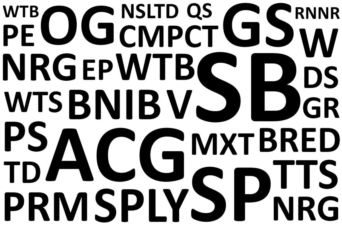 Терминология кроссовок 