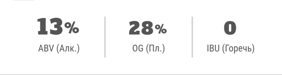 Небольшое описание. Крепкость 13% и плотность 28%. 