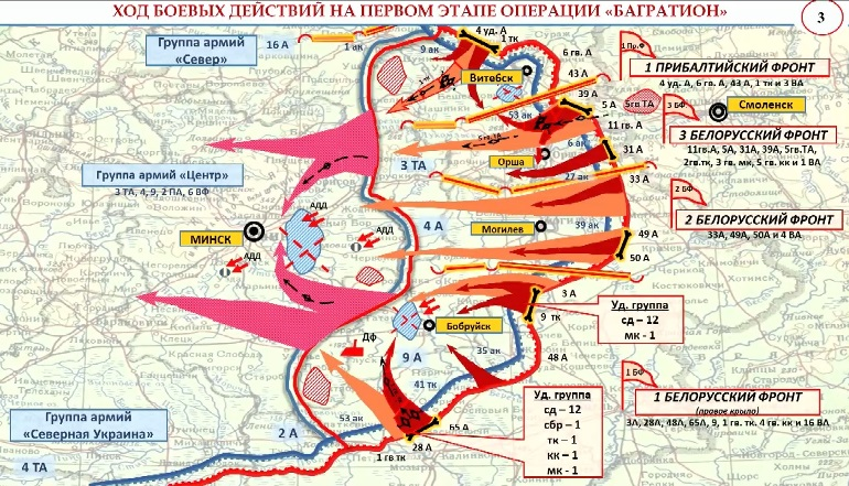 Карта белорусской операции 1944