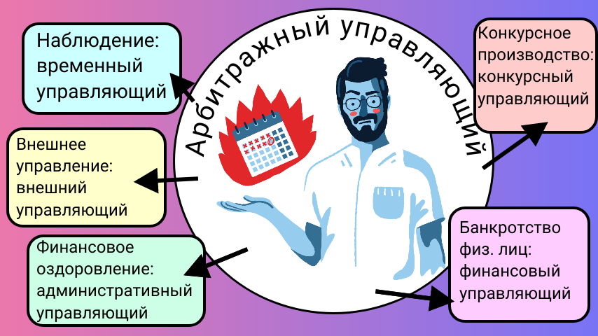 Изображение создано автором