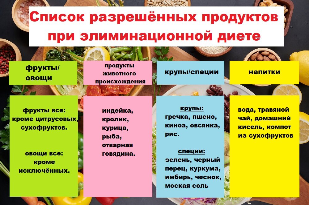 фото с сайта https://ru.freepik.com/