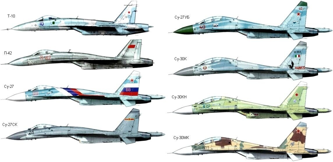 Схема окраски су 35с