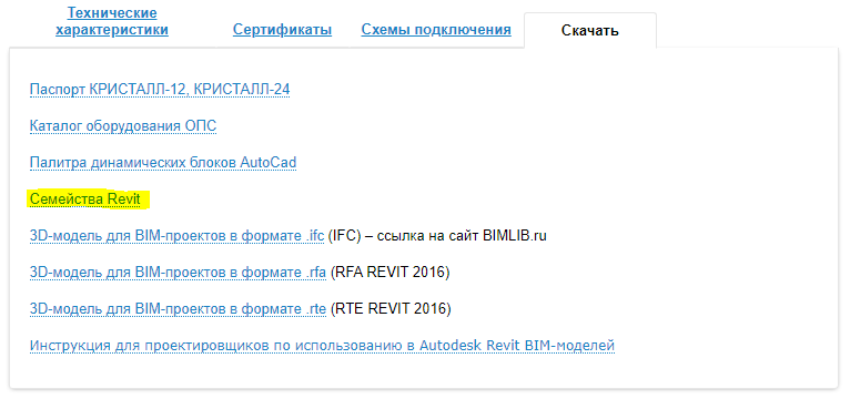 Ссылки в карточке товара, мои семейства по ссылке «Семейства Revit»