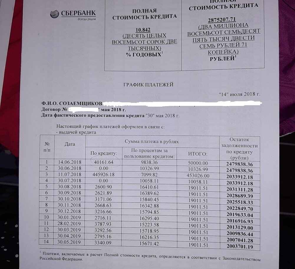 график платежей от 14 июля 2018