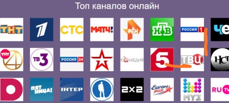 100 каналов россии