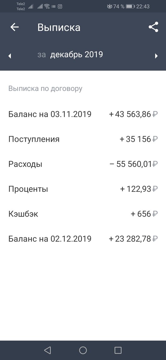 Скрин из личного кабинета Тинькофф выписка за декабрь 2019