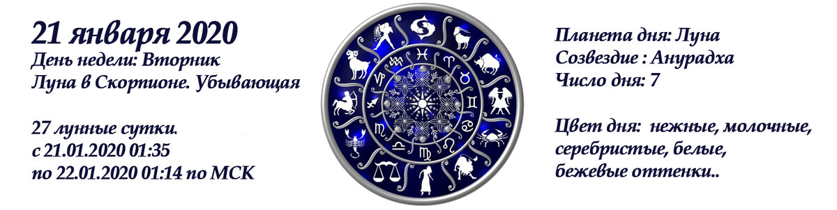 Фото от автора