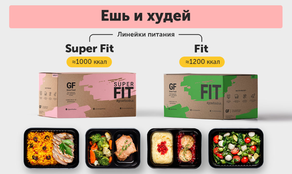 Grow food карта доставки