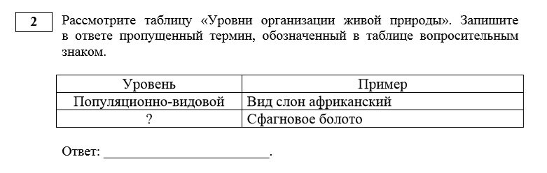 Сайт ФИПИ, демоверсия 2020 ЕГЭ биология